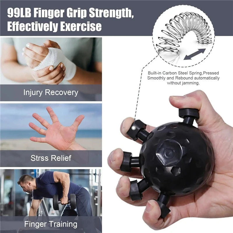 Grip Master Pro- Power in Every Grip