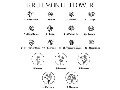 Petals of Love: Each flower tells her story- Each word, your heart