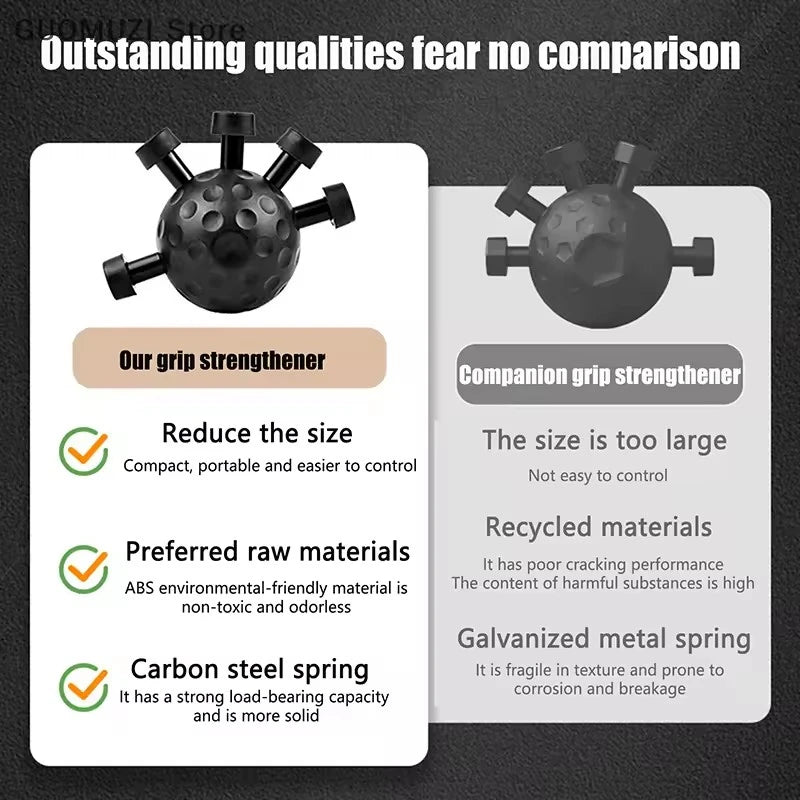 Grip Master Pro- Power in Every Grip