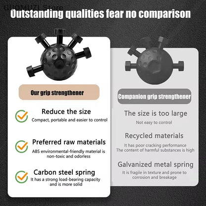 Grip Master Pro- Power in Every Grip